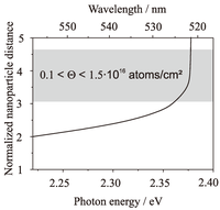 Applsci 02 00566 g004 200