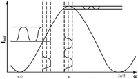 Applsci 02 00602 g003 200