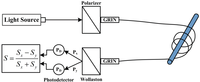 Applsci 02 00602 g004 200
