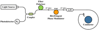 Applsci 02 00602 g006 200