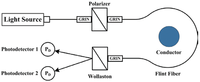 Applsci 02 00602 g007 200