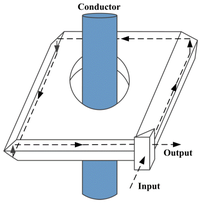 Applsci 02 00602 g009 200
