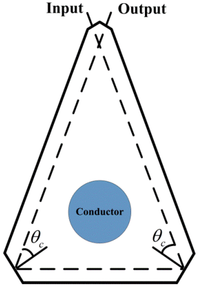 Applsci 02 00602 g010 200