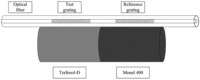 Applsci 02 00602 g014 200