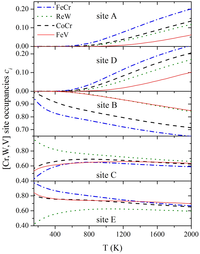 Applsci 02 00654 g003 200