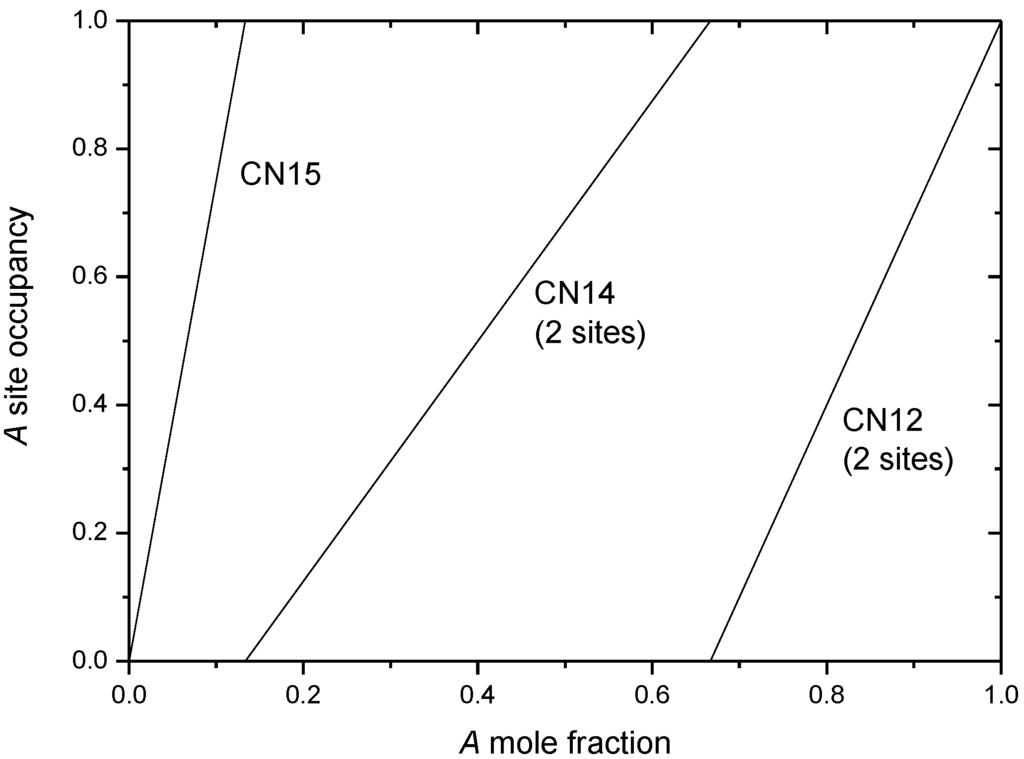 Applsci 02 00669 g002 1024