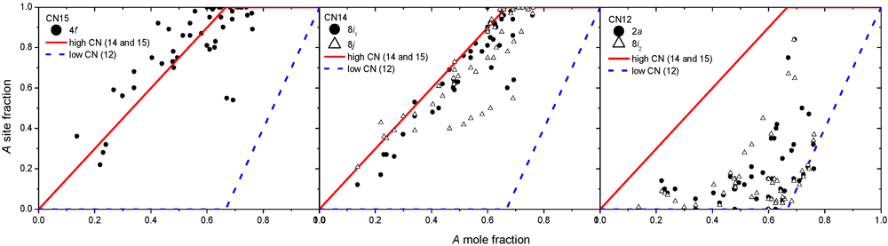 Applsci 02 00669 g003