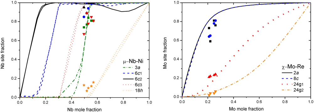 Applsci 02 00669 g005