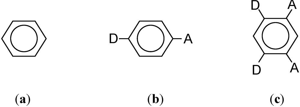 Applsci 02 00682 g001 1024