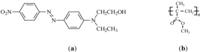 Applsci 02 00682 g002 200