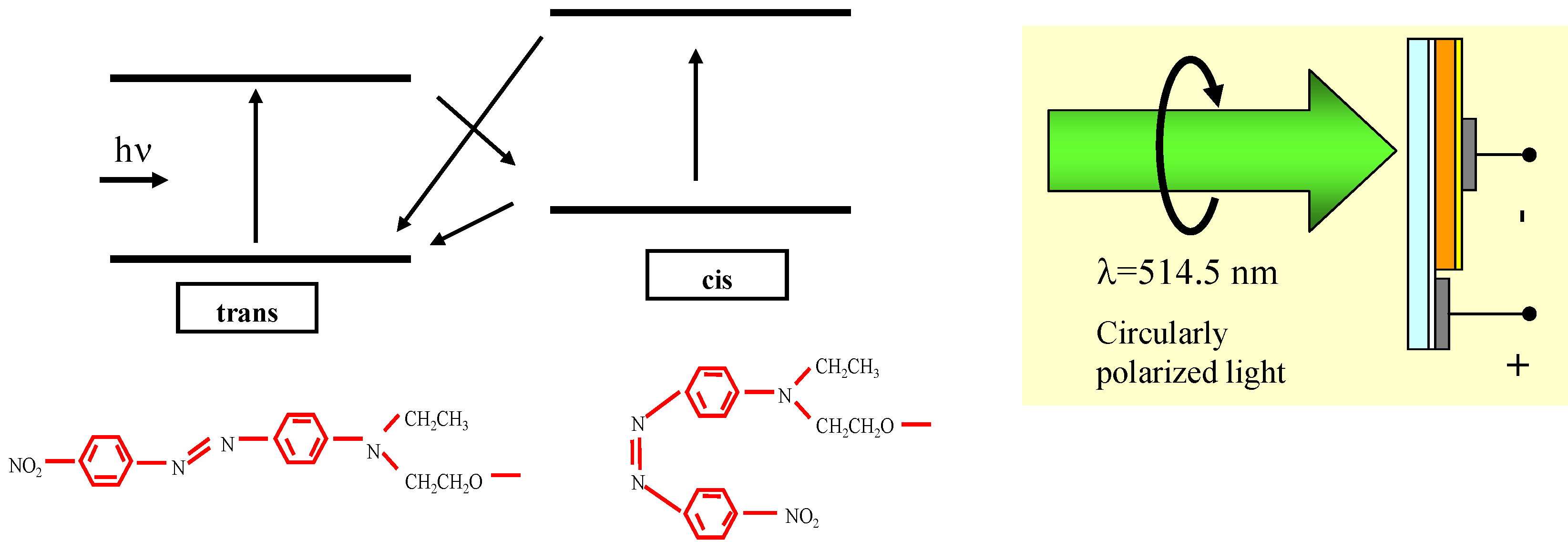Applsci 02 00682 g003