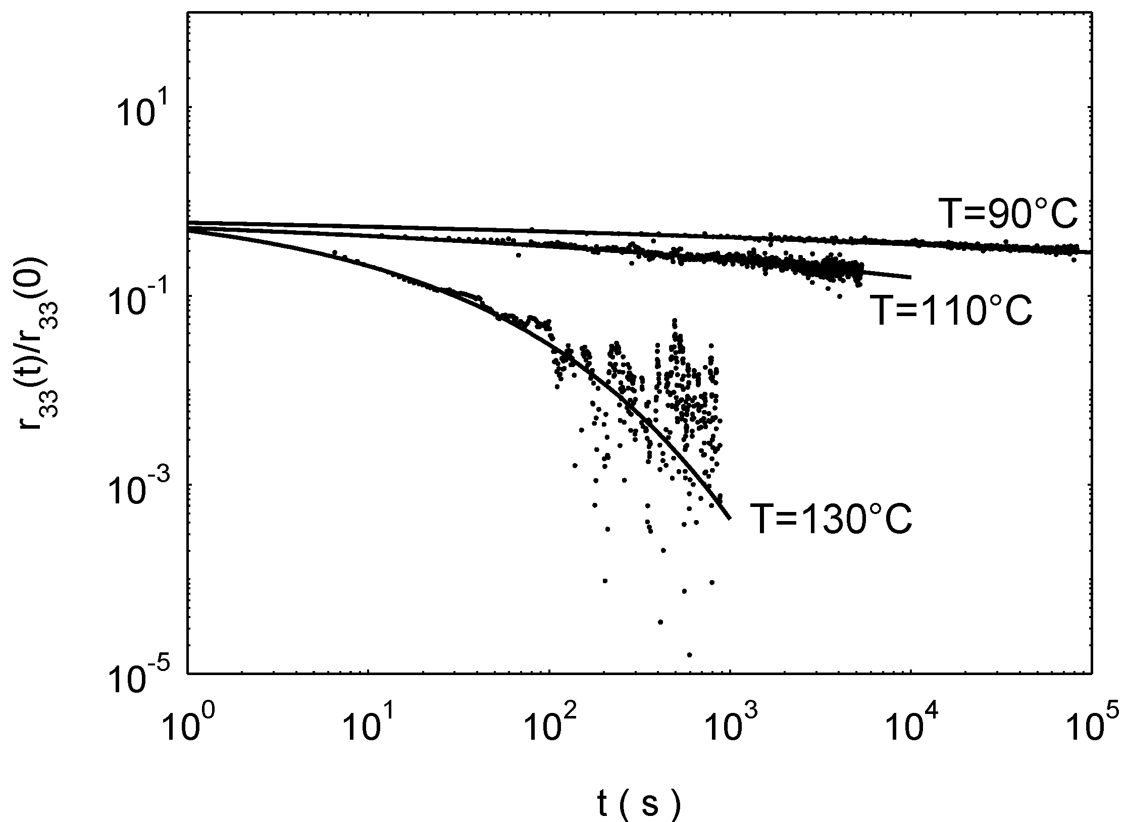 Applsci 02 00682 g006