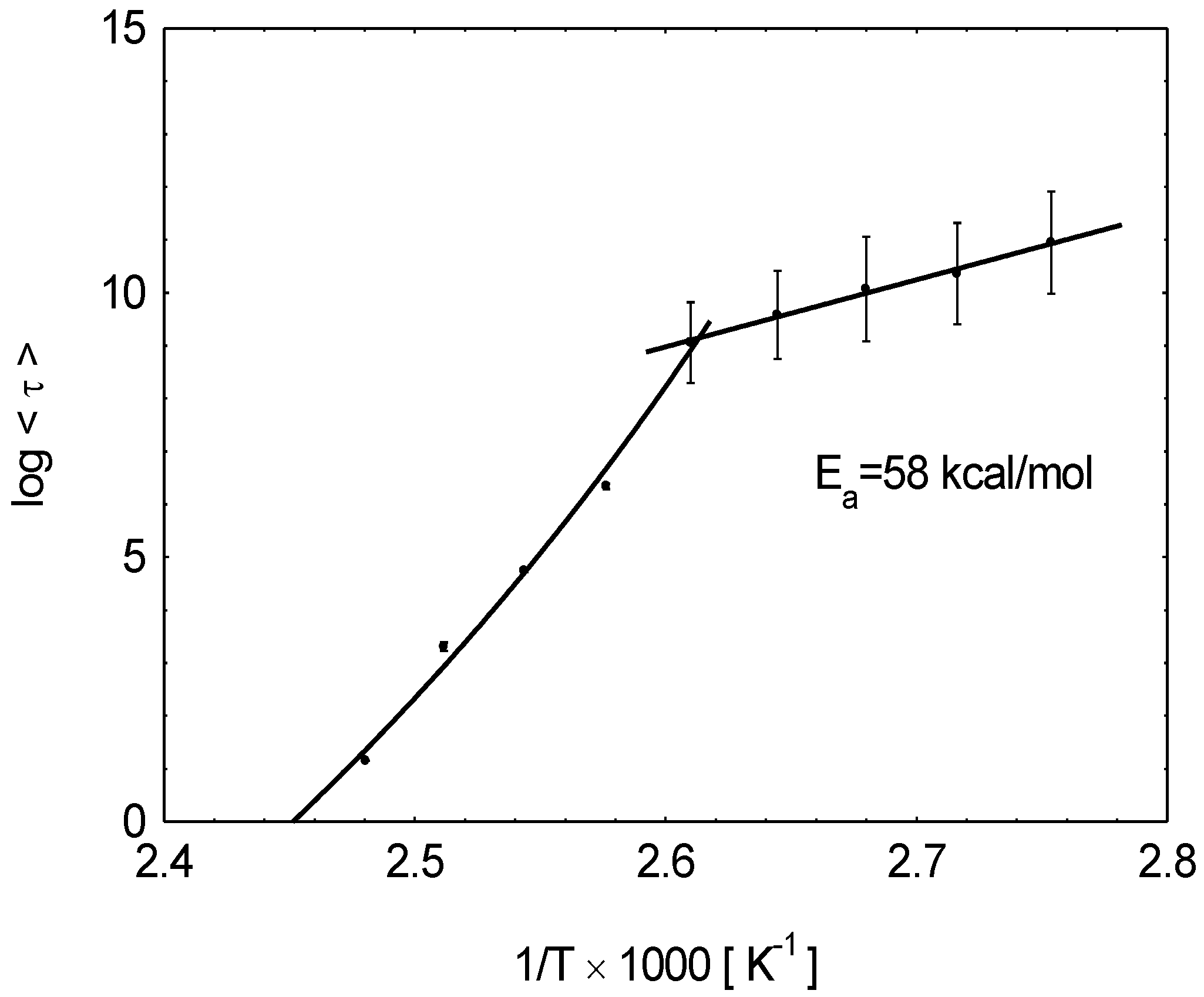 Applsci 02 00682 g007