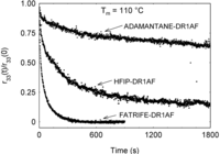 Applsci 02 00682 g011 200