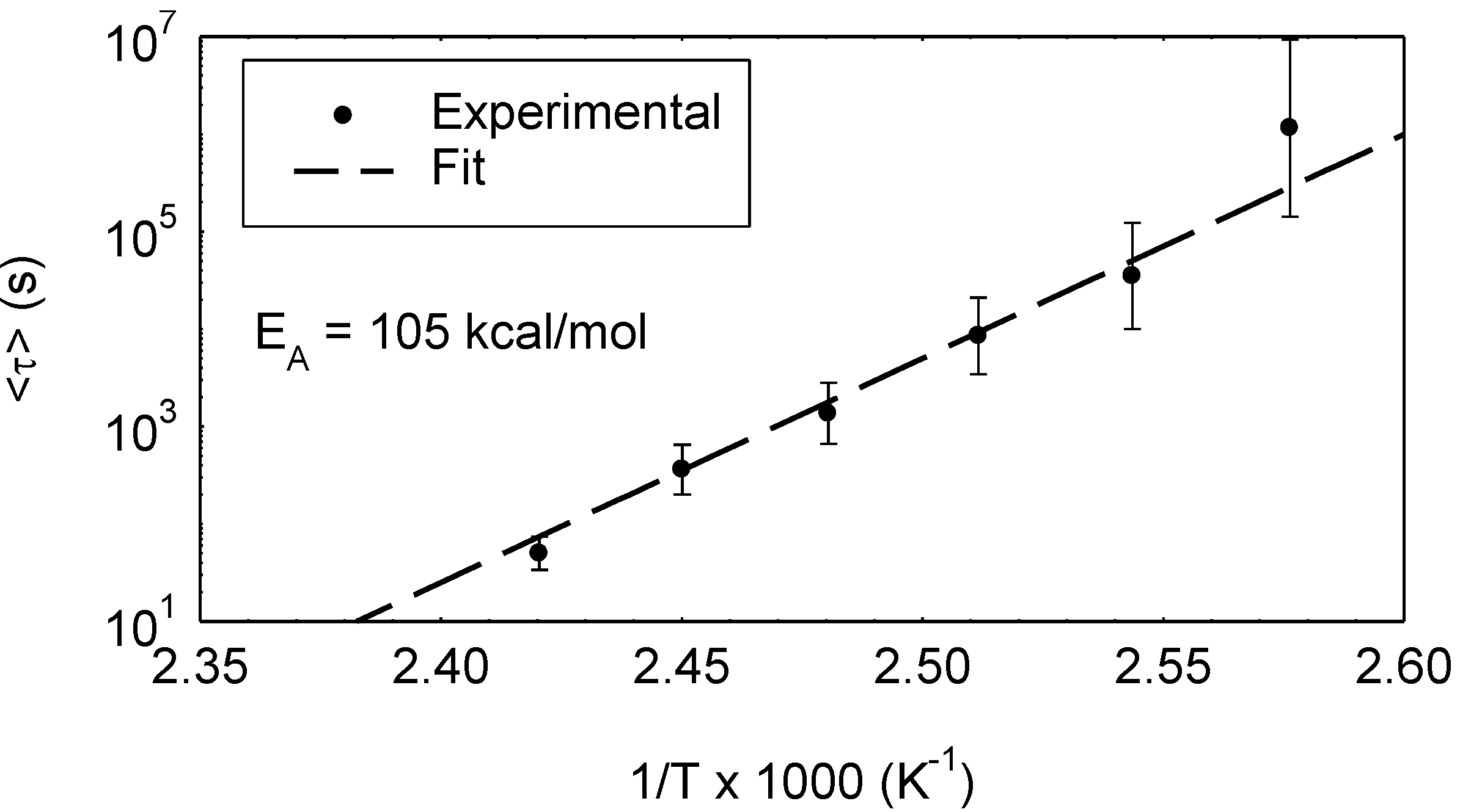 Applsci 02 00682 g012