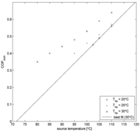Applsci 02 00709 g004 200