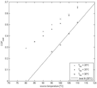 Applsci 02 00709 g006 200