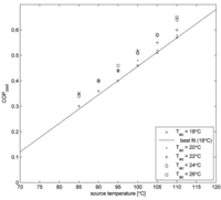 Applsci 02 00709 g008 200