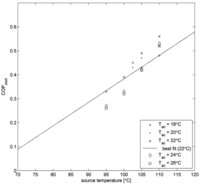 Applsci 02 00709 g009 200