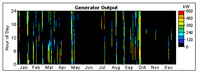 Applsci 02 00726 g010 200