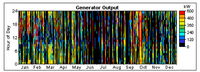 Applsci 02 00726 g011 200