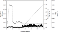 Applsci 02 00754 g001 200