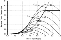 Applsci 02 00780 g002 200