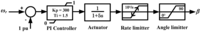 Applsci 02 00780 g010 200