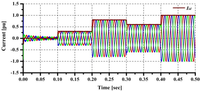 Applsci 02 00780 g019 200