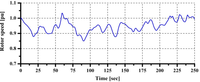 Applsci 02 00780 g030 200