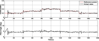 Applsci 02 00801 g007 200