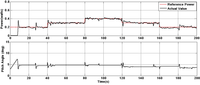 Applsci 02 00801 g009 200