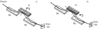 Applsci 03 00001 g002 200
