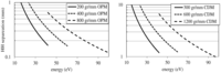 Applsci 03 00001 g009 200