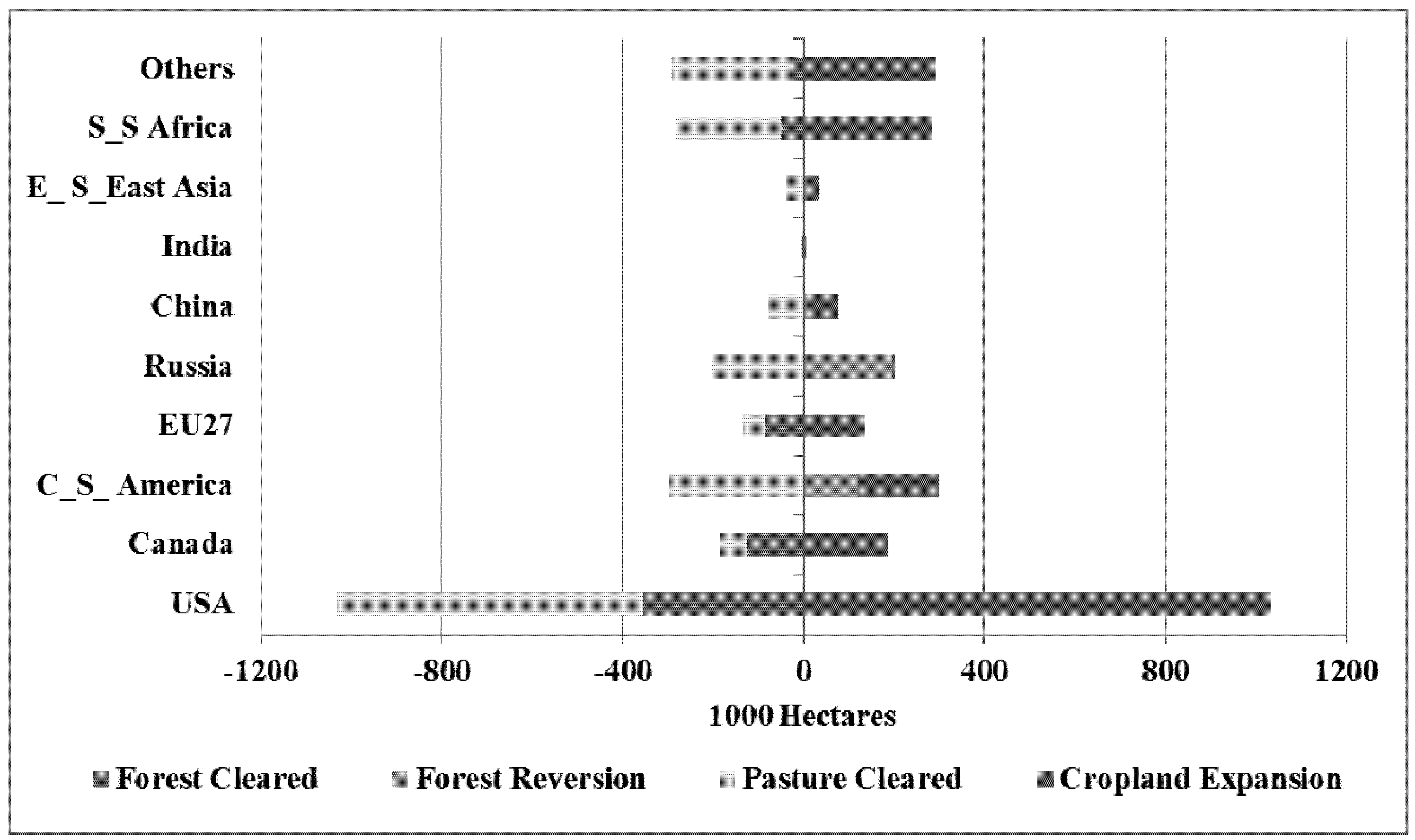 Applsci 03 00014 g010