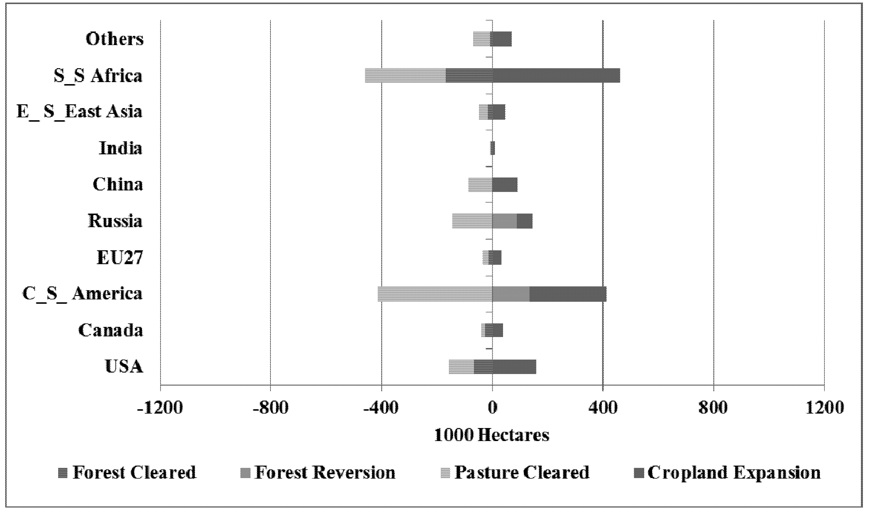 Applsci 03 00014 g011