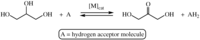 Applsci 03 00055 g004 200