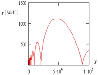 Applsci 03 00094 g002 200