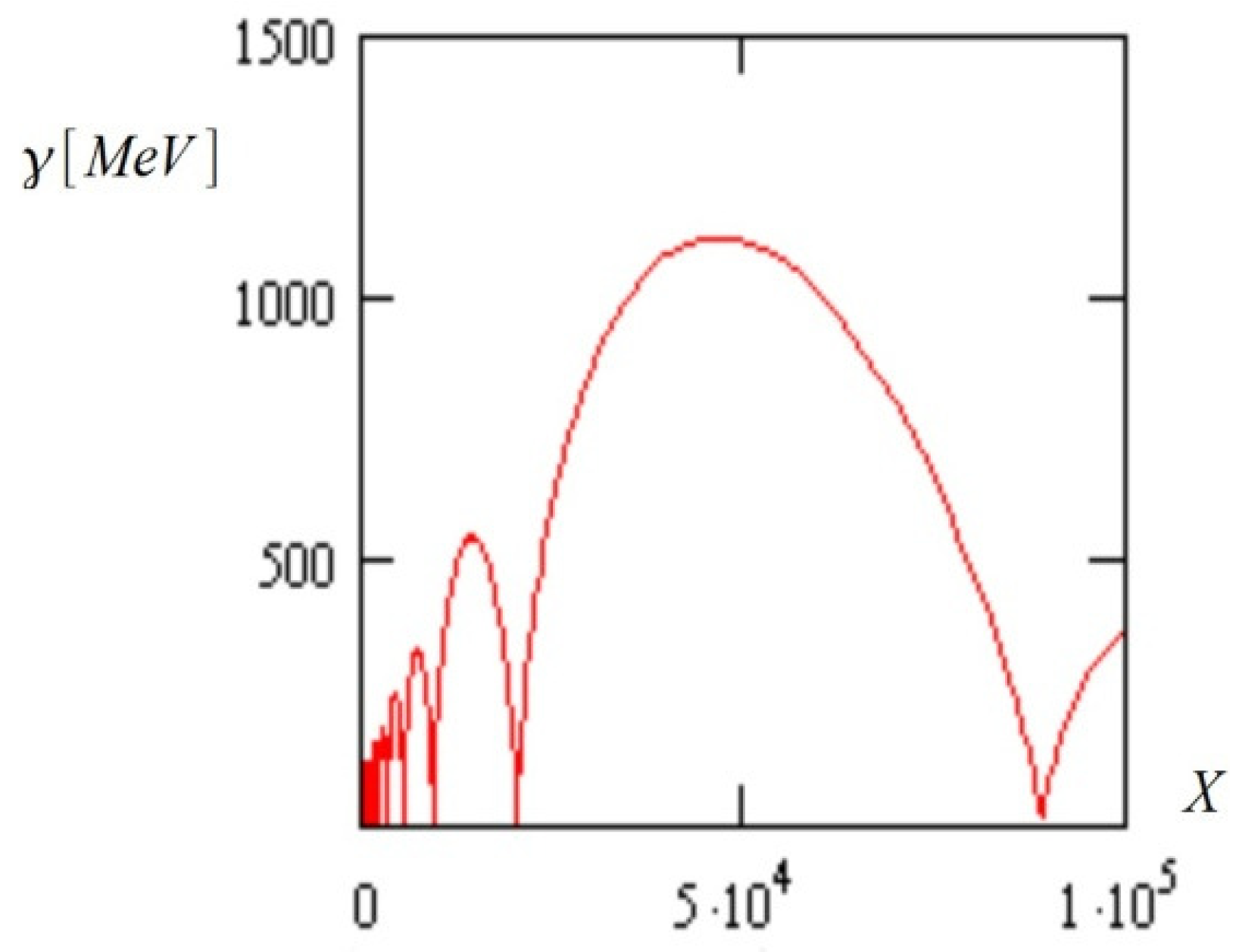 Applsci 03 00094 g002