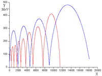 Applsci 03 00094 g003 200