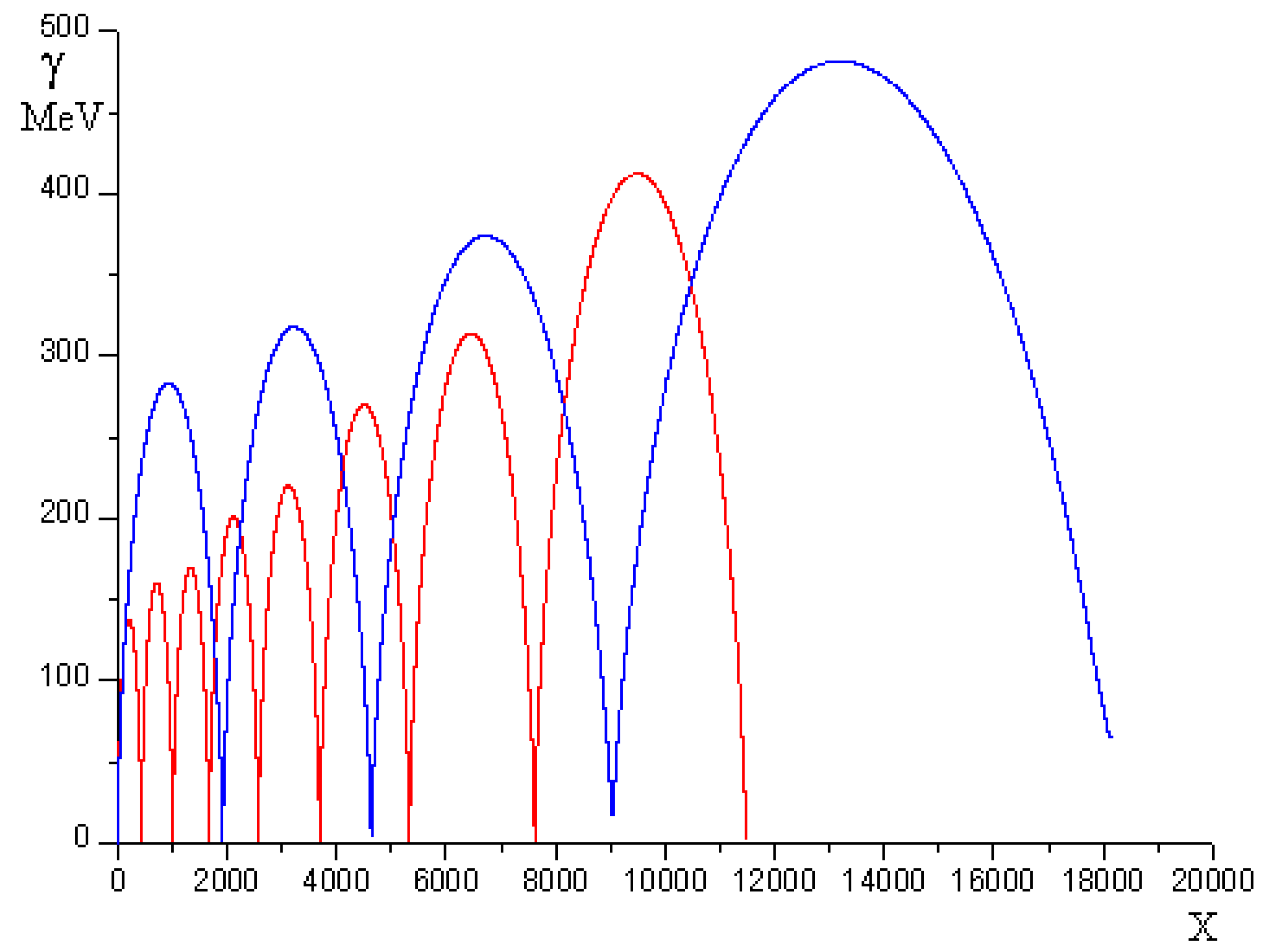 Applsci 03 00094 g003