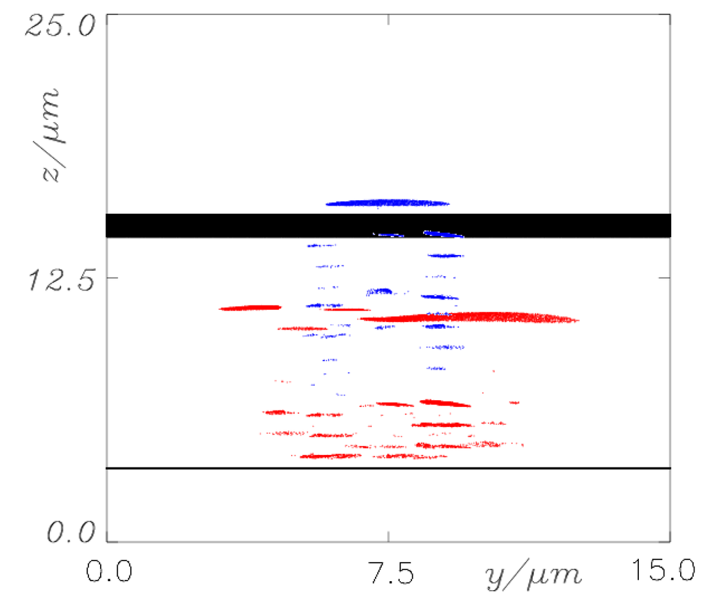 Applsci 03 00094 g004 1024