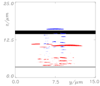 Applsci 03 00094 g004 200