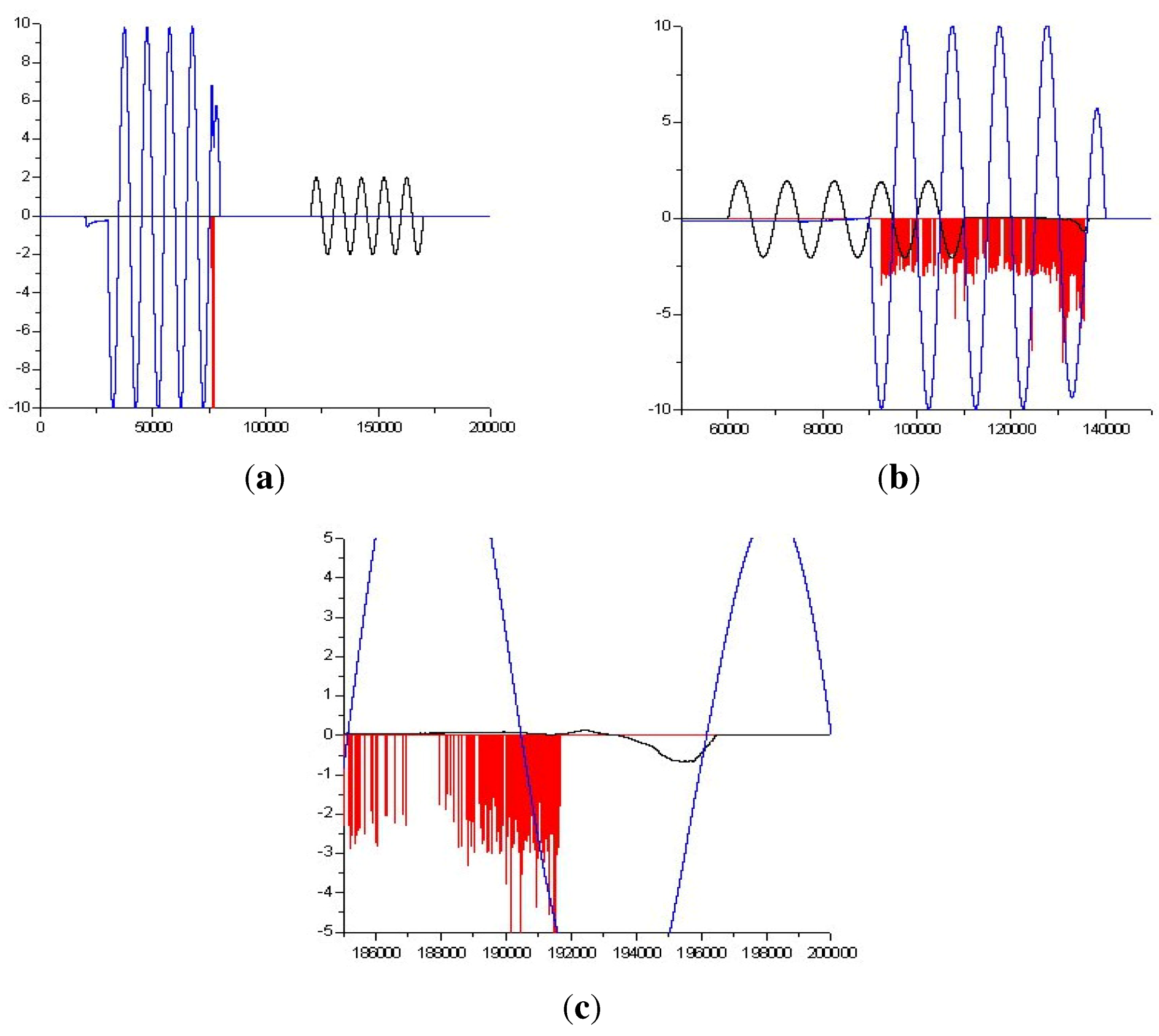 Applsci 03 00094 g005