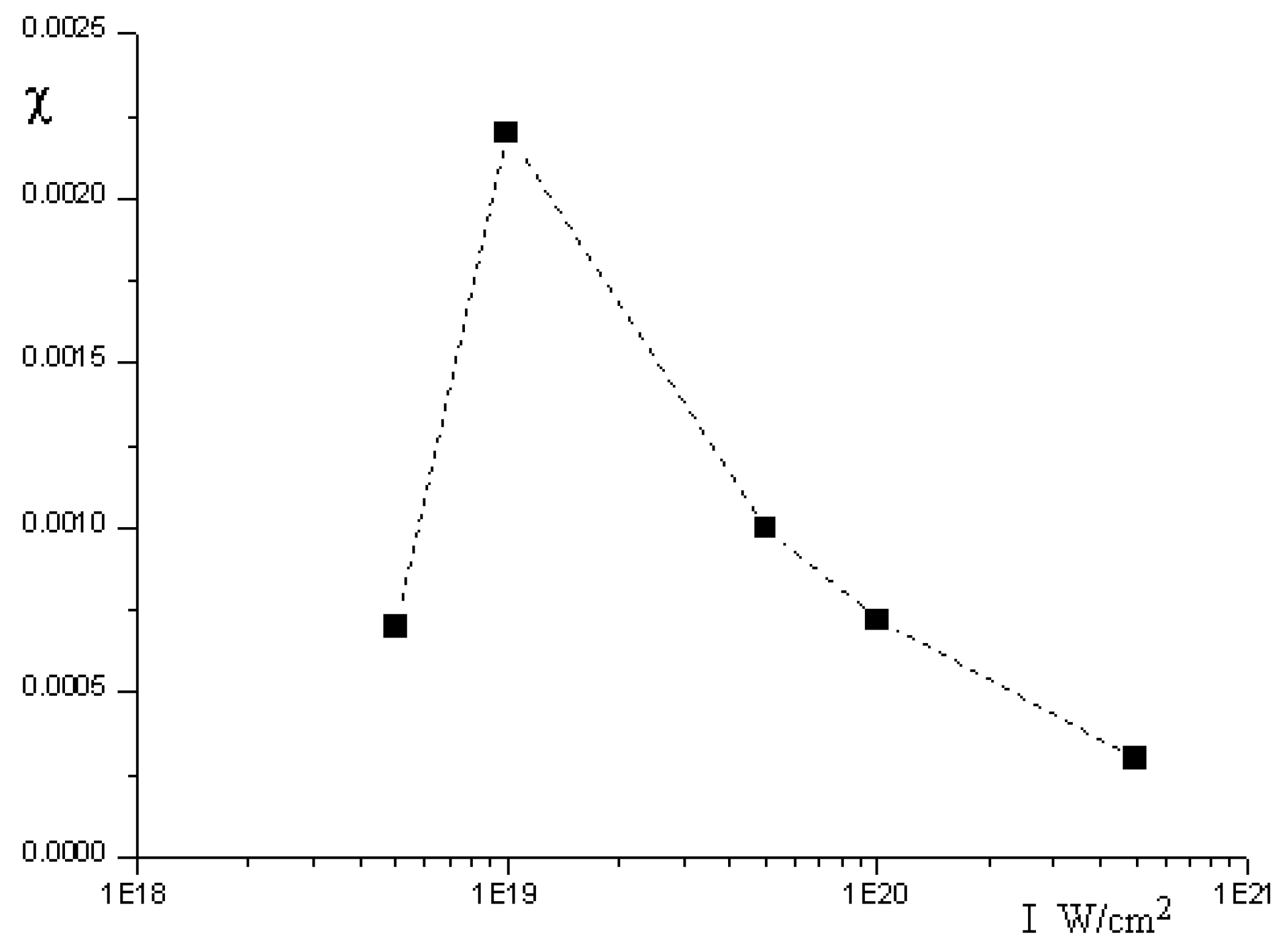 Applsci 03 00094 g007