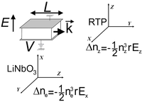 Applsci 03 00168 g001 200