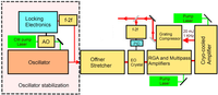 Applsci 03 00168 g002 200