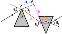 Applsci 03 00168 g006 200