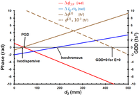 Applsci 03 00168 g009 200