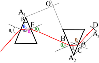 Applsci 03 00168 g010 200
